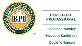 BPI Certified Professional Birmingham